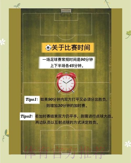 权威发布:最新世界杯投注策略全解析 权威发布:最新世界杯投注策略全解析